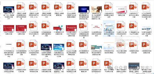 从十四五规划看福建企业数字化转型 数据治理、架构优化与AI应用
