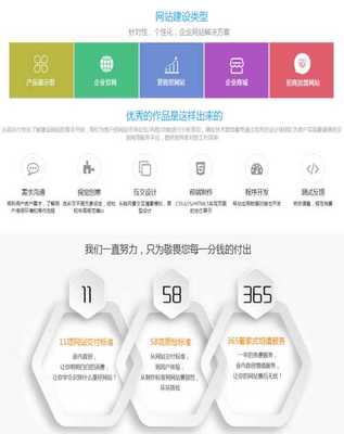 龙海网站建设与漳州网站设计 助力福建企业数字化转型的坚实一步